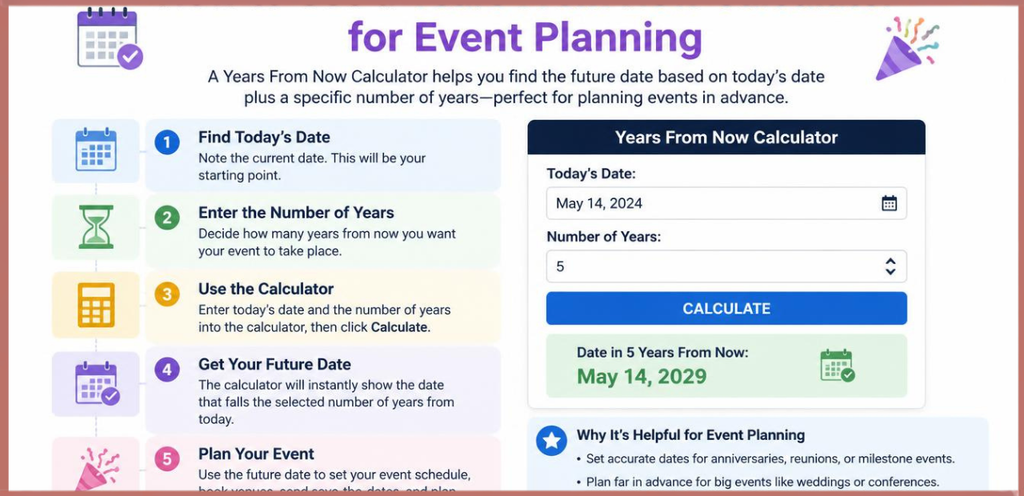  Event Planning