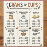Convert Grams